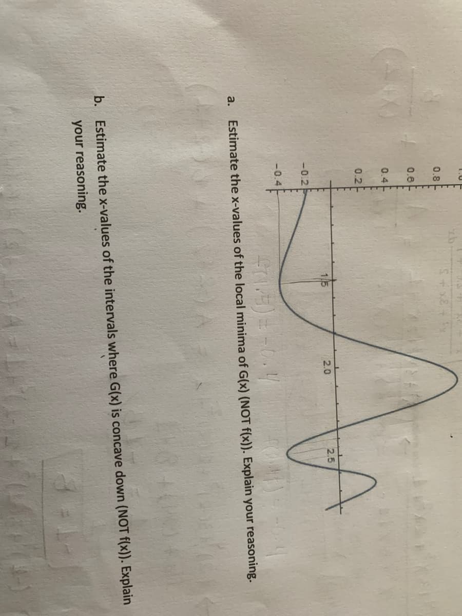 LA
0.8-
0.6F
0.4F
0.2
2.0
2.5
-0.2
-0.4
a.
Estimate the x-values of the local minima of G(x) (NOT f(x)). Explain your reasoning.
b. Estimate the x-values of the intervals where G(x) is concave down (NOT f(x)). Explain
your reasoning.
