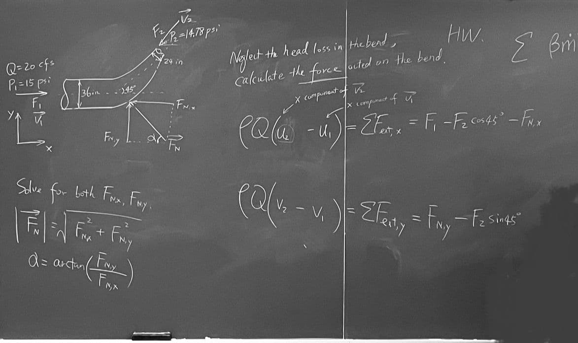 Q=20 cfs
P₁ = 15 psi
F₁
R
X
36.m
-245
Fixy
+
V₂
F2
2/P₂=14.78 psi
Solve for both FMM, FMy
FNX, FNY.
a = avro (Far)
d arctan
24 in
dλ:
•FNx
R
Neglect the head loss in the bend,
calculate the force acted on the bend.
HW.
Σ Bm
V₂
X component a
x companect of
(Q (u - U.₁) - 2Fasx = F₁ - F₂5145² - Fre
cs45°
ext,
(Q(v₁ - v. ) - ΣFarty - Fay - Fis-4²
=
Sin 45°