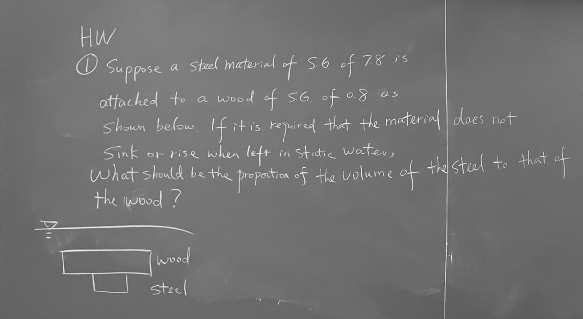 HW
☺ Suppose
a steel material of 5.6 of 7.8
7.8 is
as
attached to a wood of S.G. of 0.8
Shown below. If it is required that the material does not
wood
steel
Sink or rise when left in Static water,
What should be the proportion of the volume of the steel to that of
the wood ?