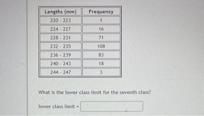 Lengths (mm)
220 - 223
224-227
228 231
232-235
236 239
240 243
244 247
Frequency
1
16
71
108
83
18
3
What is the lower class limit for the seventh class?
lower class limit =