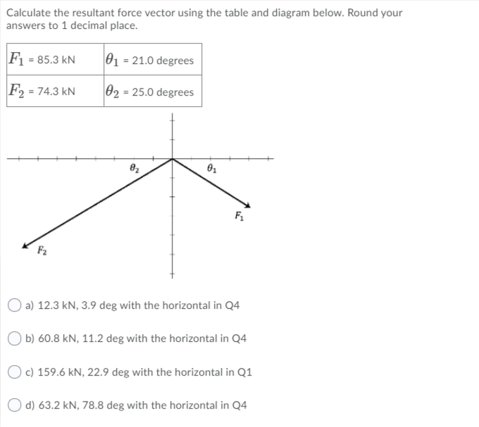 Calculate the resultant force vector using the table and diagram below. Round your
answers to 1 decimal place.
F = 85.3 kN
01
= 21.0 degrees
F2 = 74.3 kN
= 25.0 degrees
F1
F2
O a) 12.3 kN, 3.9 deg with the horizontal in Q4
b) 60.8 kN, 11.2 deg with the horizontal in Q4
O c) 159.6 kN, 22.9 deg with the horizontal in Q1
O d) 63.2 kN, 78.8 deg with the horizontal in Q4
