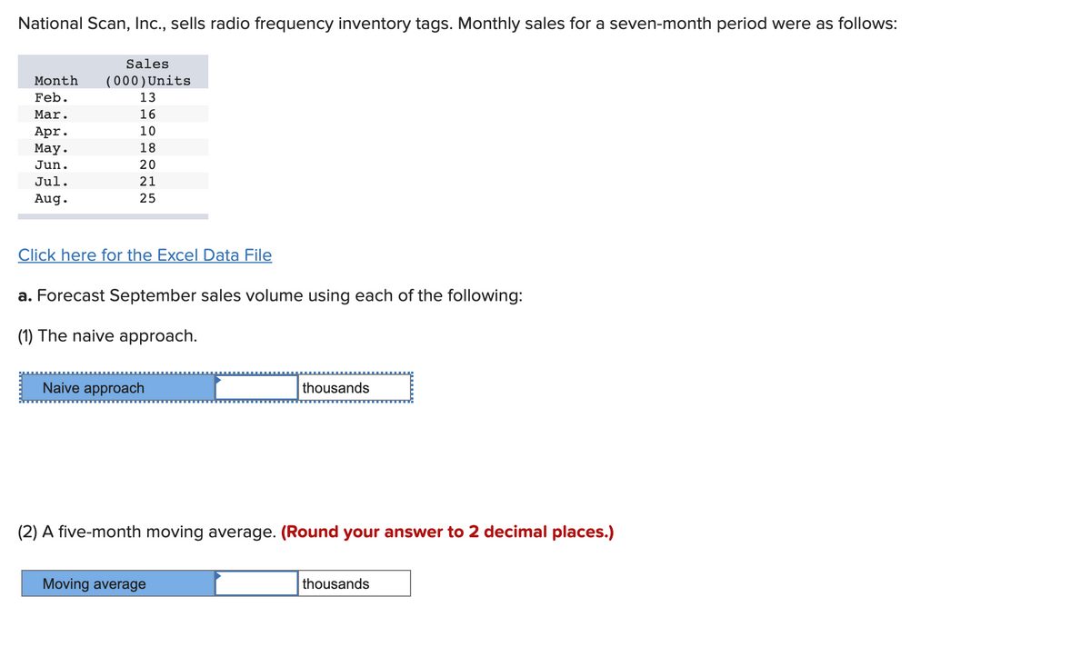 National Scan, Inc., sells radio frequency inventory tags. Monthly sales for a seven-month period were as follows:
IT
Sales
Month
(000)Units
Feb.
13
Mar.
16
10
Apr.
Маy.
18
Jun.
20
Jul.
21
Aug.
25
Click here for the Excel Data File
a. Forecast September sales volume using each of the following:
(1) The naive approach.
Naive approach
thousands
(2) A five-month moving average. (Round your answer to 2 decimal places.)
Moving average
thousands
