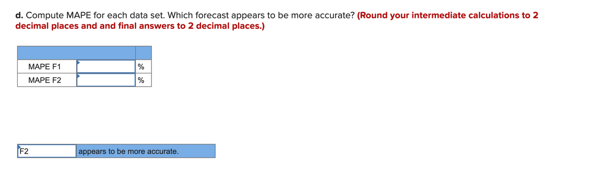 d. Compute MAPE for each data set. Which forecast appears to be more accurate? (Round your intermediate calculations to 2
decimal places and and final answers to 2 decimal places.)
МАРЕ F1
%
МАРЕ F2
F2
appears to be more accurate.
