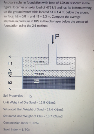 A square column foundation with base of 1.36 m is shown in the
figure. It carries an axial load of 475 kN and has its bottom resting
on the ground water table located h1 - 1.4 m. below the ground
surface. h2= 0.8 m and h3 -2.3 m. Compute the average
increase in pressure in KPa in the clay layer below the center of
foundation using the 2:1 method.
ĮP
-Dry Sand
h1
Wet Sand:
Clay
h3
Soil Properties:
Unit Weight of Dry Sand - 15.8 KN/m3
Saturated Unit Weight of Sand = 19.4 KN/m3
Saturated Unit Weight of Clay = 18.7 KN/m3
Compression Index -0.262
Swell Index = 1/5Cc