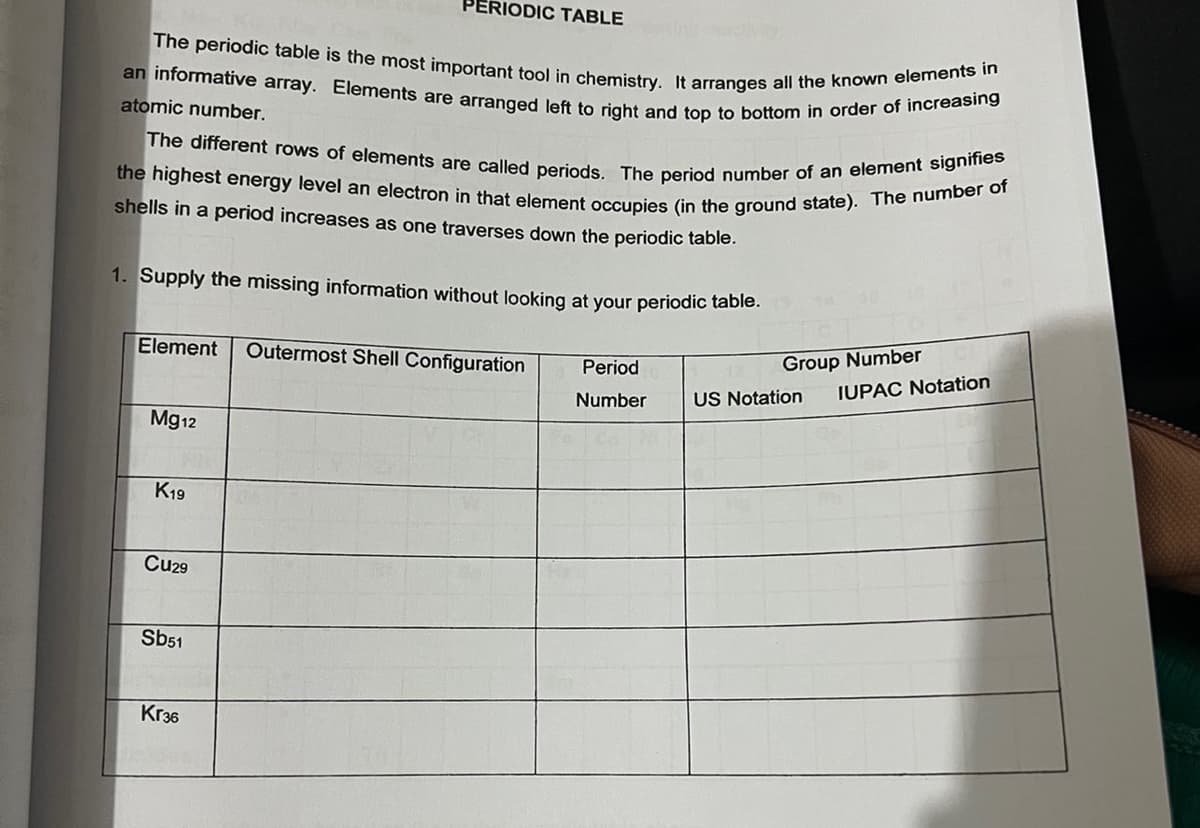 The periodic table is the most important tool in chemistry. It arranges all the known elements in
an informative array. Elements are arranged left to right and top to bottom in order of increasing
atomic number.
The different rows of elements are called periods. The period number of an element signifies
the highest energy level an electron in that element occupies (in the ground state). The number of
shells in a period increases as one traverses down the periodic table.
1. Supply the missing information without looking at your periodic table.
Element Outermost Shell Configuration
Mg12
PERIODIC TABLE
K19
Cu29
Sb51
Kr36
Period
Number
Group Number
IUPAC Notation
US Notation