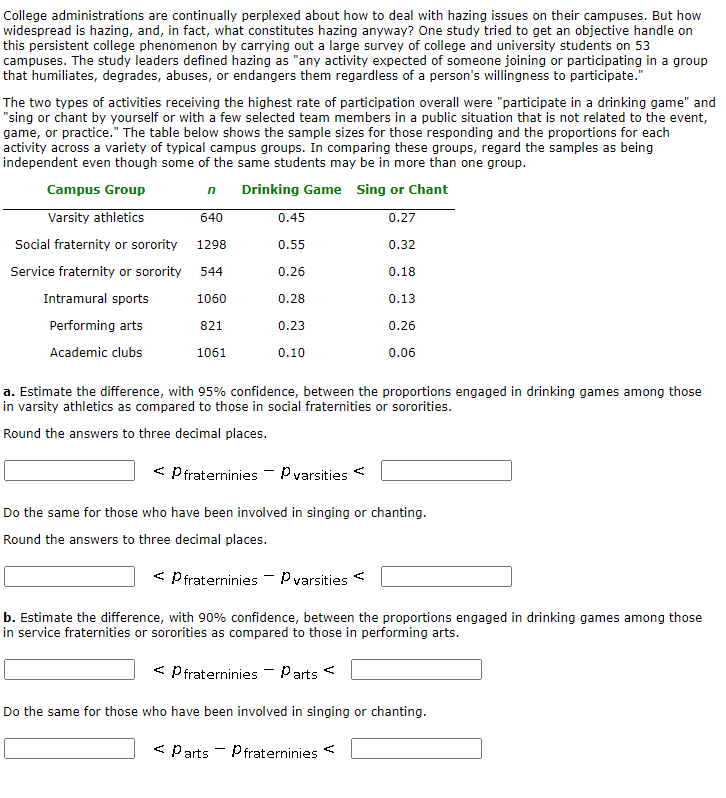 College administrations are continually perplexed about how to deal with hazing issues on their campuses. But how
widespread is hazing, and, in fact, what constitutes hazing anyway? One study tried to get an objective handle on
this persistent college phenomenon by carrying out a large survey of college and university students on 53
campuses. The study leaders defined hazing as "any activity expected of someone joining or participating in a group
that humiliates, degrades, abuses, or endangers them regardless of a person's willingness to participate."
The two types of activities receiving the highest rate of participation overall were "participate in a drinking game" and
"sing or chant by yourself or with a few selected team members in a public situation that is not related to the event,
game, or practice." The table below shows the sample sizes for those responding and the proportions for each
activity across a variety of typical campus groups. In comparing these groups, regard the samples as being
independent even though some of the same students may be in more than one group.
Campus Group
Drinking Game Sing or Chant
Varsity athletics
0.27
640
0.45
Social fraternity or sorority
1298
0.55
0.32
Service fraternity or sorority 544
0.26
0.18
Intramural sports
1060
0.28
0.13
Performing arts
821
0.23
0.26
Academic clubs
1061
0.10
0.06
a. Estimate the difference, with 95% confidence, between the proportions engaged in drinking games among those
in varsity athletics as compared to those in social fraternities or sororities.
Round the answers to three decimal places.
< Pfraterninies - Pvarsities
Do the same for those who have been involved in singing or chanting.
Round the answers to three decimal places.
< Pfraterninies Pvarsities «
b. Estimate the difference, with 90% confidence, between the proportions engaged in drinking games among those
in service fraternities or sororities as compared to those in performing arts.
< Pfraterninies - Parts «
Do the same for those who have been involved in singing or chanting.
< Parts - Pfraterninies
