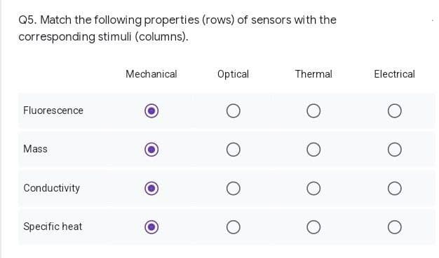 Q5. Match the following properties (rows) of sensors with the
corresponding stimuli (columns).
Mechanical
Optical
Thermal
Fluorescence
O
O
Mass
O
O
Conductivity
O
Specific heat
O
O
Electrical
O
O