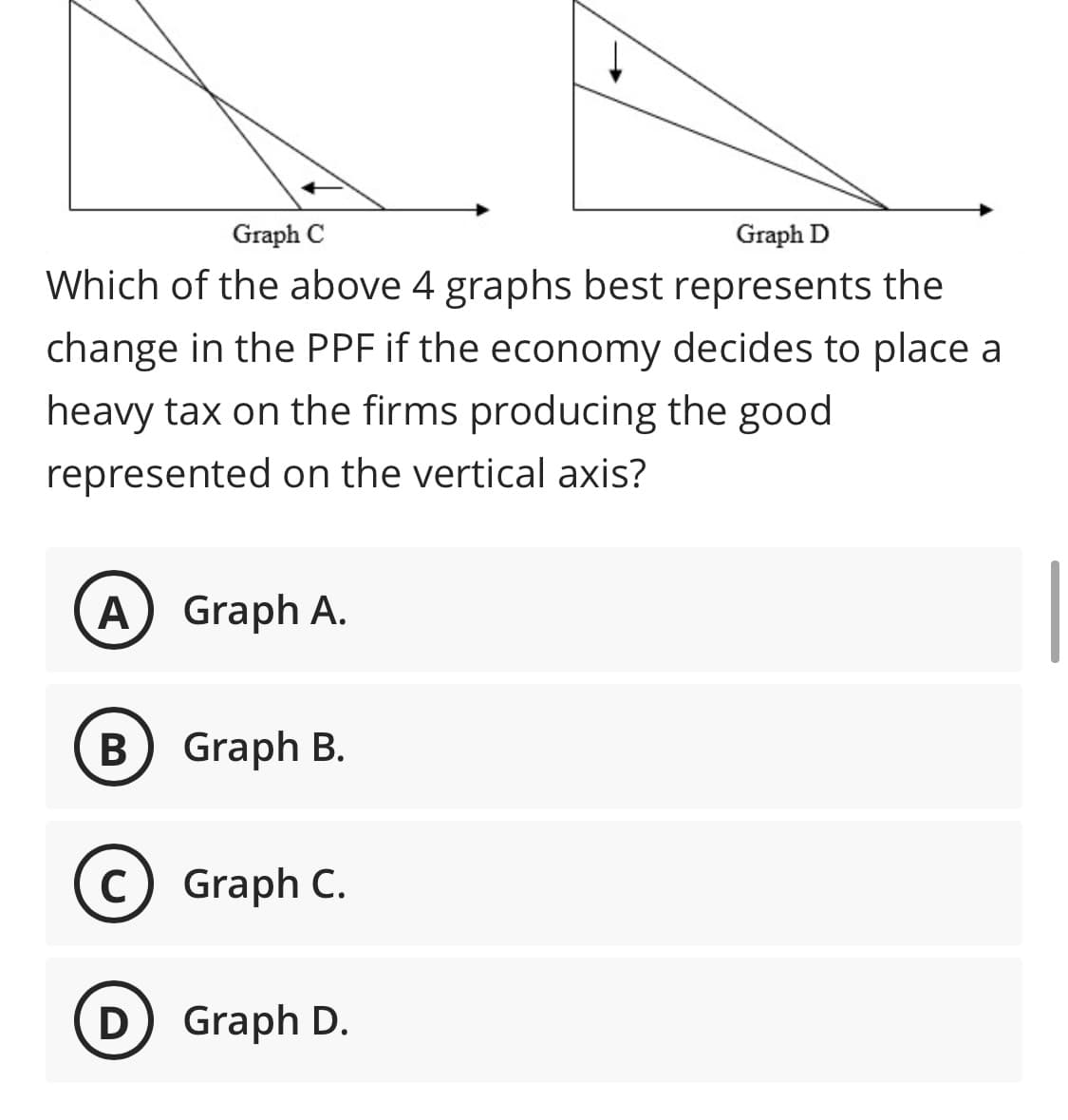 Graph C
Graph D
Which of the above 4 graphs best represents the
change in the PPF if the economy decides to place a
heavy tax on the firms producing the good
represented on the vertical axis?
Graph A.
В
Graph B.
C Graph C.
D Graph D.
