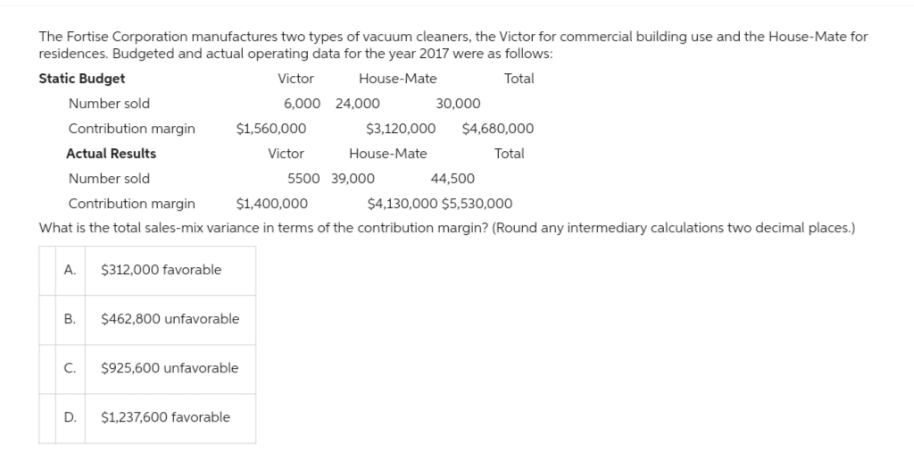 The Fortise Corporation manufactures two types of vacuum cleaners, the Victor for commercial building use and the House-Mate for
residences. Budgeted and actual operating data for the year 2017 were as follows:
House-Mate
Total
Static Budget
Number sold
Contribution margin
A. $312,000 favorable
B.
C.
Actual Results
Number sold
44,500
Contribution margin
$1,400,000
$4,130,000 $5,530,000
What is the total sales-mix variance in terms of the contribution margin? (Round any intermediary calculations two decimal places.)
D.
$1,560,000
Victor
$462,800 unfavorable
Victor
6,000 24,000
$925,600 unfavorable
$1,237,600 favorable
5500
$3,120,000 $4,680,000
Total
30,000
House-Mate
39,000