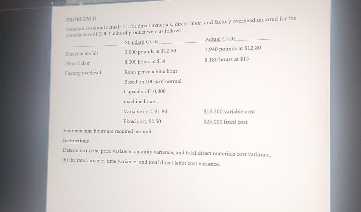PROBLEM II
Standard costs and actual cost for direct materials, direct labor, and factory overhead incurred for the
manufacture of 2,000 units of product were as follows:
Standard Costs
Direct materials
Direct labor
Factory overhead
2,000 pounds at $12.50
8,000 hours at $14
Rates per machine hour,
Based on 100% of normal
Capacity of 10,000
machine hours;
Variable cost, $1.80
Fixed cost, $2.50
Four machine hours are required per unit.
Actual Costs
1,940 pounds at $12.80
8,180 hours at $15
$15,200 variable cost
$25,000 fixed cost
Instructions
Determine (a) the price variance, quantity variance, and total direct materials cost variance,
(b) the rate variance, time variance, and total direct labor cost variance.