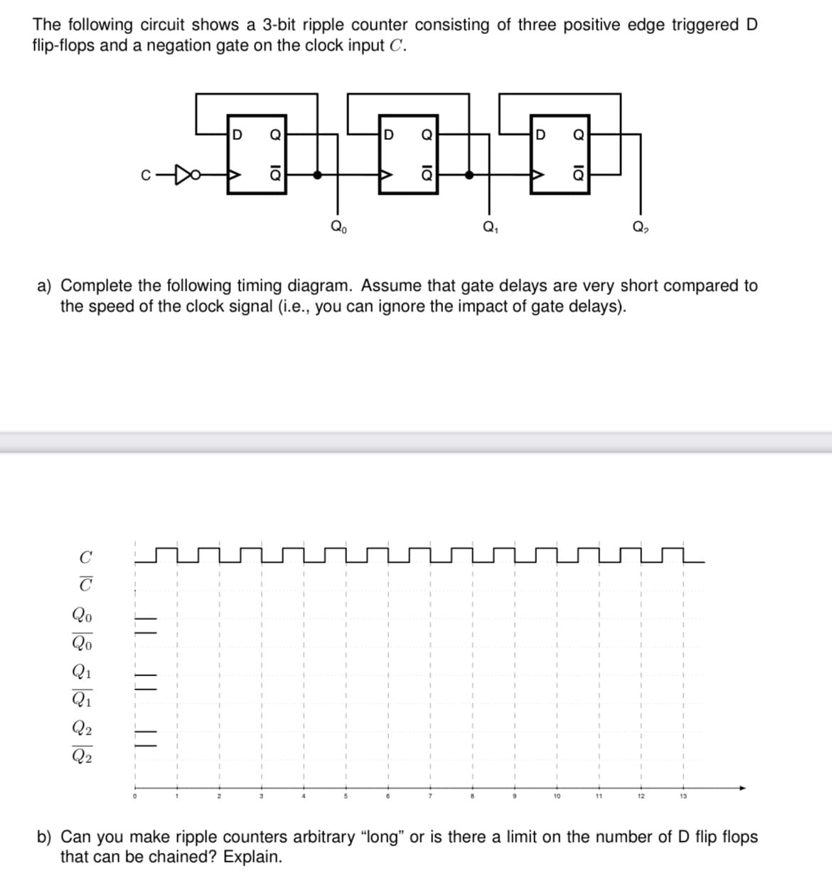 The following circuit shows a 3-bit ripple counter consisting of three positive edge triggered D
flip-flops and a negation gate on the clock input C.
Q
Q
Qo
Q,
Q,
a) Complete the following timing diagram. Assume that gate delays are very short compared to
the speed of the clock signal (i.e., you can ignore the impact of gate delays).
C
Qo
Q1
10
11
12
b) Can you make ripple counters arbitrary “long" or is there a limit on the number of D flip flops
that can be chained? Explain.
|| || ||
