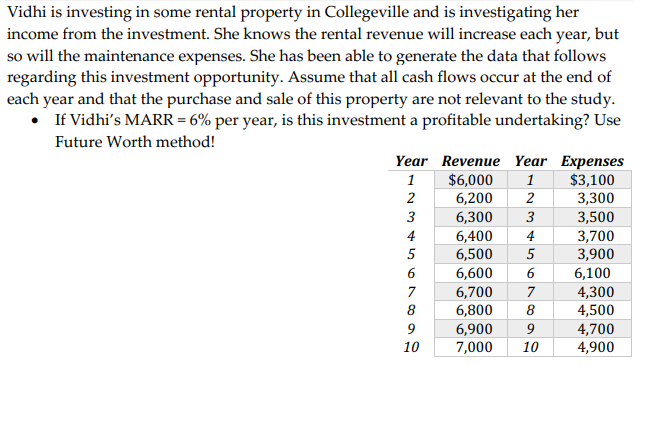 Vidhi is investing in some rental property in Collegeville and is investigating her
income from the investment. She knows the rental revenue will increase each year, but
so will the maintenance expenses. She has been able to generate the data that follows
regarding this investment opportunity. Assume that all cash flows occur at the end of
each year and that the purchase and sale of this property are not relevant to the study.
• If Vidhi's MARR = 6% per year, is this investment a profitable undertaking? Use
Future Worth method!
Year Revenue Year Expenses
1
$6,000 1
$3,100
2
6,200
2
3,300
6,300
3
3,500
6,400
4
3,700
6,500
5
3,900
6,600 6
6,100
6,700
7
4,300
6,800 8
4,500
6,900
4,700
7,000
4,900
3
4
5
6
7
8
9
10
9
10