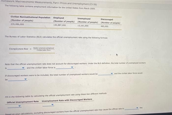 Homework: Macroeconomic Measurements, Part I: Prices and Unemployment (Ch 06)
The following table contains employment information for the United States from March 2009.
Civilian Noninstitutional Population Employed
(Number of people)
235,086,000
(Number of people)
140,887,000
Unemployment Rate =
Unemployed
(Number of people)
13,161,000
The Bureau of Labor Statistics (BLS) calculates the official unemployment rate using the following formula:
Number of persons unemployed
Chnan Labor Force
Discouraged
(Number of people)
685,000
Note that the official unemployment rate does not account for discouraged workers. Under the BLS definition, the total number of unemployed workers
and the civilian labor force is
is
If discouraged workers were to be included, the total number of unemployed workers would be
be
Fill in the following table by calculating the official unemployment rate using these two different methods.
Official Unemployment Rate
Unemployment Rate with Discouraged Workers
and the civilian labor force would
Based on your calculations, excluding discouraged workers from the official unemployment rate may cause the official rate to
the
