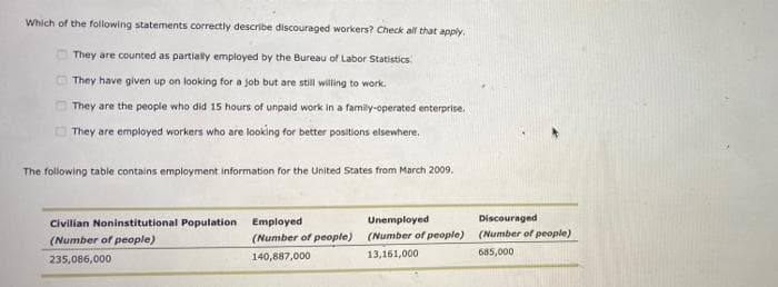 Which of the following statements correctly describe discouraged workers? Check all that apply.
They are counted as partially employed by the Bureau of Labor Statistics
They have given up on looking for a job but are still willing to work.
They are the people who did 15 hours of unpaid work in a family-operated enterprise.
They are employed workers who are looking for better positions elsewhere,
The following table contains employment information for the United States from March 2009.
Civilian Noninstitutional Population
(Number of people)
235,086,000
Employed
Unemployed
(Number of people) (Number of people)
140,887,000
13,161,000
Discouraged
(Number of people)
685,000