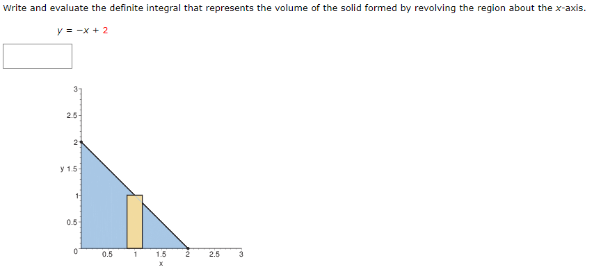 Write and evaluate the definite integral that represents the volume of the solid formed by revolving the region about the x-axis.
y = -x + 2
3-
2.5-
2-
у 1.5-
0.5-
0.5
1.5
2.5
3
