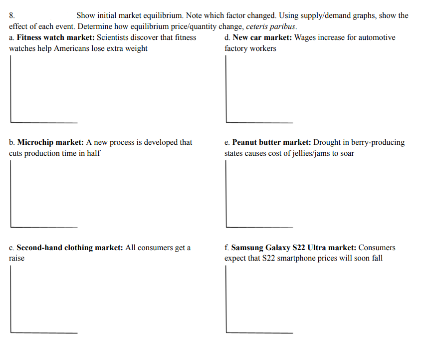 8.
effect of each event. Determine how equilibrium price/quantity change, ceteris paribus.
a. Fitness watch market: Scientists discover that fitness
watches help Americans lose extra weight
Show initial market equilibrium. Note which factor changed. Using supply/demand graphs, show the
b. Microchip market: A new process is developed that
cuts production time in half
c. Second-hand clothing market: All consumers get a
raise
d. New car market: Wages increase for automotive
factory workers
e. Peanut butter market: Drought in berry-producing
states causes cost of jellies/jams to soar
f. Samsung Galaxy S22 Ultra market: Consumers
expect that S22 smartphone prices will soon fall