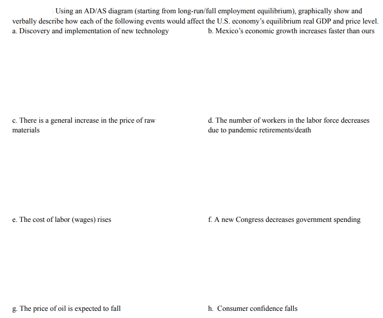 Using an AD/AS diagram (starting from long-run/full employment equilibrium), graphically show and
verbally describe how each of the following events would affect the U.S. economy's equilibrium real GDP and price level.
a. Discovery and implementation of new technology
b. Mexico's economic growth increases faster than ours
c. There is a general increase in the price of raw
materials
e. The cost of labor (wages) rises
g. The price of oil is expected to fall
d. The number of workers in the labor force decreases
due to pandemic retirements/death
f. A new Congress decreases government spending
h. Consumer confidence falls