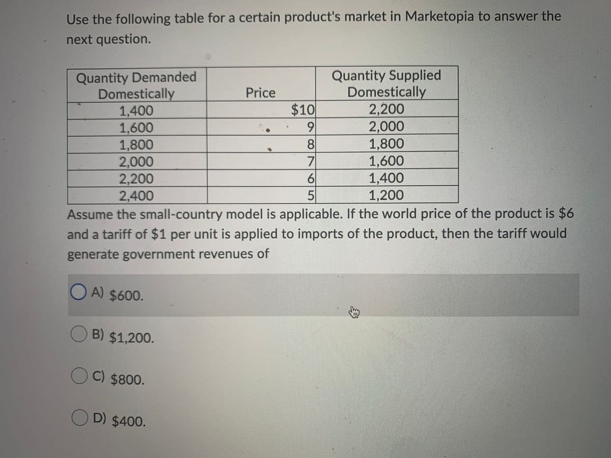 Use the following table for a certain product's market in Marketopia to answer the
next question.
Quantity Demanded
Domestically
1,400
1,600
1,800
2,000
2,200
2,400
Quantity Supplied
Domestically
2,200
2,000
1,800
1,600
1,400
1,200
Price
$10
9.
8
6.
5
Assume the small-country model is applicable. If the world price of the product is $6
and a tariff of $1 per unit is applied to imports of the product, then the tariff would
generate government revenues of
O A) $600.
OB) $1,200.
O C) $800.
O D) $400.
身
