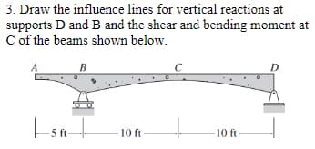 3. Draw the influence lines for vertical reactions at
supports D and B and the shear and bending moment at
C of the beams shown below.
B
|--5-
-10 ft
-10 ft