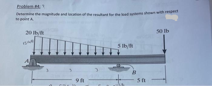 Problem #4: 2
Determine the magnitude and location of the resultant for the load systems shown with respect
to point A.
20 lb/ft
1516/9
A
9 ft
Car IL
3
5 lb/ft
115th
B
5 ft
50 lb