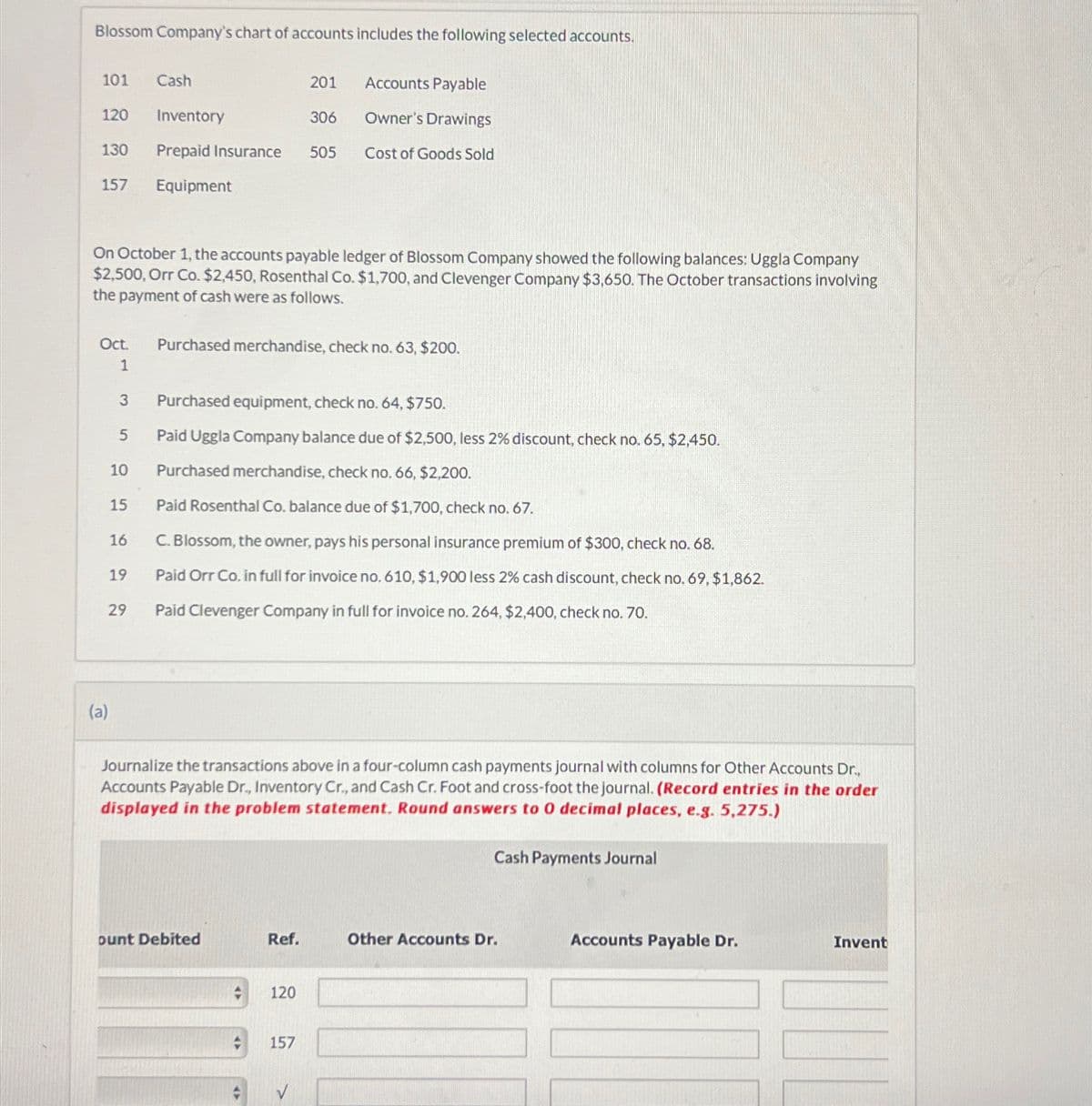 Blossom Company's chart of accounts includes the following selected accounts.
101 Cash
120
Inventory
130 Prepaid Insurance 505
Equipment
157
Oct.
1
On October 1, the accounts payable ledger of Blossom Company showed the following balances: Uggla Company
$2,500, Orr Co. $2,450, Rosenthal Co. $1,700, and Clevenger Company $3,650. The October transactions involving
the payment of cash were as follows.
3
(a)
5
10
15
16
19
29
Purchased merchandise, check no. 63, $200.
ount Debited
201
Purchased equipment, check no. 64, $750.
Paid Uggla Company balance due of $2,500, less 2% discount, check no. 65, $2,450.
Purchased merchandise, check no. 66, $2,200.
Paid Rosenthal Co. balance due of $1,700, check no. 67.
C. Blossom, the owner, pays his personal insurance premium of $300, check no. 68.
Paid Orr Co. in full for invoice no. 610, $1,900 less 2% cash discount, check no. 69, $1,862.
Paid Clevenger Company in full for invoice no. 264, $2,400, check no. 70.
Journalize the transactions above in a four-column cash payments journal with columns for Other Accounts Dr.,
Accounts Payable Dr., Inventory Cr., and Cash Cr. Foot and cross-foot the journal. (Record entries in the order
displayed in the problem statement. Round answers to 0 decimal places, e.g. 5,275.)
Ref.
+ 120
→
306
Accounts Payable
Owner's Drawings
Cost of Goods Sold
157
V
Cash Payments Journal
Other Accounts Dr.
Accounts Payable Dr.
Invent