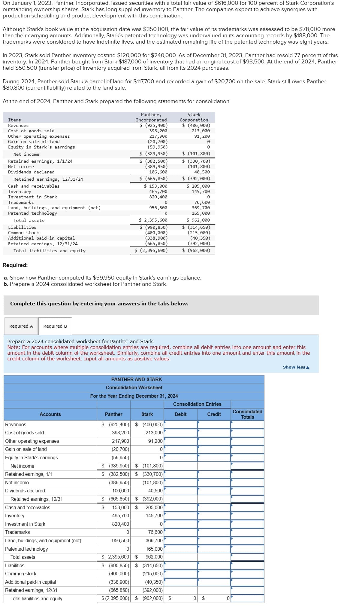 On January 1, 2023, Panther, Incorporated, issued securities with a total fair value of $616,000 for 100 percent of Stark Corporation's
outstanding ownership shares. Stark has long supplied inventory to Panther. The companies expect to achieve synergies with
production scheduling and product development with this combination.
Although Stark's book value at the acquisition date was $350,000, the fair value of its trademarks was assessed to be $78,000 more
than their carrying amounts. Additionally, Stark's patented technology was undervalued in its accounting records by $188,000. The
trademarks were considered to have indefinite lives, and the estimated remaining life of the patented technology was eight years.
In 2023, Stark sold Panther inventory costing $120,000 for $240,000. As of December 31, 2023, Panther had resold 77 percent of this
inventory. In 2024, Panther bought from Stark $187,000 of inventory that had an original cost of $93,500. At the end of 2024, Panther
held $50,500 (transfer price) of inventory acquired from Stark, all from its 2024 purchases.
During 2024, Panther sold Stark a parcel of land for $117,700 and recorded a gain of $20,700 on the sale. Stark still owes Panther
$80,800 (current liability) related to the land sale.
At the end of 2024, Panther and Stark prepared the following statements for consolidation.
Stark
Corporation
$ (406,000)
213,000
91,200
Items
Revenues
Cost of goods sold
Other operating expenses
Gain on sale of land
Equity in Stark's earnings
Net income
Retained earnings, 1/1/24
Net income
Dividends declared
Retained earnings, 12/31/24
Cash and receivables.
Inventory
Investment in Stark
Trademarks
Land, buildings, and equipment (net)
Patented technology
Total assets
Liabilities
Common stock
Additional paid-in capital
Retained earnings, 12/31/24
Total liabilities and equity
Required A Required B
Accounts
Revenues
Cost of goods sold
Other operating expenses
Gain on sale of land
Equity in Stark's earnings
Net income
Retained earnings, 1/1
Net income
Dividends declared
Retained earnings, 12/31
Cash and receivables
Panther,
Incorporated
$ (925,400)
398, 200
217,900
(20,700)
(59,950)
Inventory
Investment in Stark
Trademarks
$ (389,950)
$ (382,500)
(389,950)
106,600
$ (665,850)
Land, buildings, and equipment (net)
Patented technology
Total assets
$ 153,000
465,700
820,400
0
Required:
a. Show how Panther computed its $59,950 equity in Stark's earnings balance.
b. Prepare a 2024 consolidated worksheet for Panther and Stark.
Liabilities
Common stock
Additional paid-in capital
Retained earnings, 12/31
Total liabilities and equity
956,500
0
Complete this question by entering your answers in the tabs below.
$ 2,395,600
$ (990,850)
(400,000)
(338,900)
(665,850)
$ (2,395,600)
Prepare a 2024 consolidated worksheet for Panther and Stark.
Note: For accounts where multiple consolidation entries are required, combine all debit entries into one amount and enter this
amount in the debit column of the worksheet. Similarly, combine all credit entries into one amount and enter this amount in the
credit column of the worksheet. Input all amounts as positive values.
PANTHER AND STARK
Consolidation Worksheet
For the Year Ending December 31, 2024
Panther
Stark
$ (925,400) $ (406,000)
398,200
213,000
91,200
217,900
(20,700)
(59,950)
$ (389,950) $ (101,800)
$
(382,500) $ (330,700)
(101,800)
(389,950)
106,600
40,500
$ (665,850) $ (392,000)
$
153,000 $ 205,000
145,700
465,700
820,400
0
$ (101,800)
$ (330,700)
(101,800)
40,500
0
0
$ (392,000)
$ 205,000
145,700
0
76,600
369,700
956,500
0
165,000
$ 2,395,600 $ 962,000
$ (990,850) $ (314,650)
(400,000)
(215,000)
(338,900)
(40,350)
(665,850)
(392,000)
$ (2,395,600) $ (962,000) $
0
76,600
369,700
165,000
$ 962,000
$ (314,650)
(215,000)
0
0
(40,350)
(392,000)
$ (962,000)
Consolidation Entries
Credit
Debit
0 $
0
Consolidated
Totals
Show less