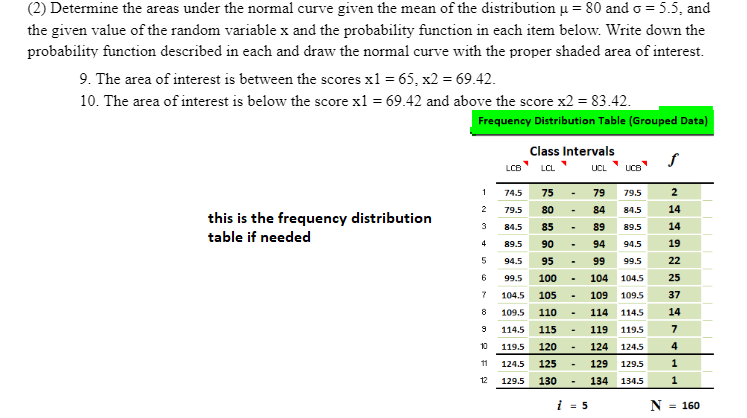 (2) Determine the areas under the normal curve given the mean of the distribution u = 80 and o = 5.5, and
the given value of the random variable x and the probability function in each item below. Write down the
probability function described in each and draw the normal curve with the proper shaded area of interest.
9. The area of interest is between the scores x1 = 65, x2 = 69.42.
10. The area of interest is below the score xl = 69.42 and above the score x2 = 83.42.
Frequency Distribution Table (Grouped Data)
Class Intervals
LCB
UCL UCB
LCL
74.5
75
79
79.5
2
79.5
80
84
84.5
14
this is the frequency distribution
3
84.5
85
89
89.5
14
-
table if needed
4
89.5
90
94
94.5
19
94.5
95
99
99.5
22
6
99.5
100
104
104.5
25
7
104.5
105
109 109.5
37
8
109.5
110
114 114.5
14
114.5
115
119 119.5
7
10 119.5
120
124 124.5
4
11
124.5
125
129
129.5
12
129.5
130
134
134.5
1
i = 5
N
= 160
