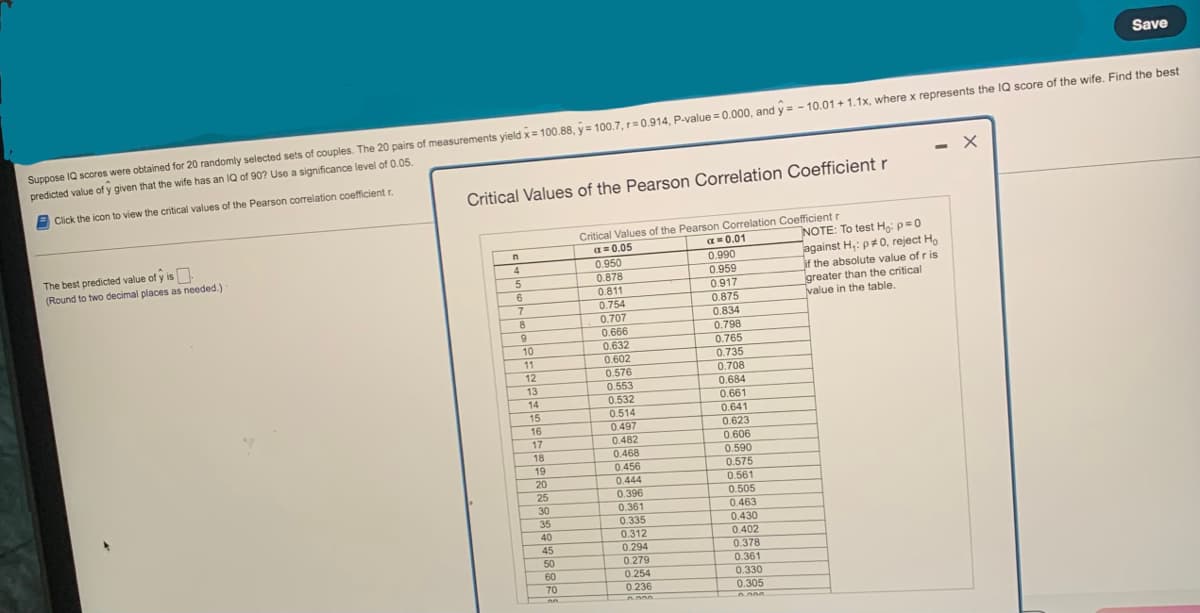 Save
Suppose IQ scores were obtained for 20 randomly selected sets of couples. The 20 pairs of measurements yield x= 100.88, y= 100.7, r=0.914, P-value = 0.000, and y = - 10.01+1.1x, where x represents the IQ score of the wife. Find the best
predicted value of y given that the wife has an lIQ of 90? Use a significance level of 0.05.
E Click the icon to view the critical values of the Pearson correlation coefficient r.
Critical Values of the Pearson Correlation Coefficientr
Critical Values of the Pearson Correlation Coefficient r
a = 0.05
0.950
0.878
NOTE: To test H: p=0
against H,: p# 0, reject Ho
f the absolute value of r is
greater than the critical
value in the table.
a= 0.01
The best predicted value of y is.
(Round to two decimal places as needed.)
0.990
0,959
4
0.811
0.754
0.707
0.666
0.632
0.602
0.576
0.917
0.875
0.834
0.798
0.765
0.735
0.708
0.684
0.661
0.641
6.
8.
10
11
12
13
0.553
0.532
0.514
0.497
14
15
16
0.623
17
0.606
0.590
0.575
0.561
0.505
0.482
0.468
18
0.456
0.444
19
20
25
0.396
30
0.361
0.335
0.312
0.463
35
0.430
40
0.402
0.378
45
0.294
0.279
50
0.361
60
0.254
0.330
70
0.236
0.305
0.000
