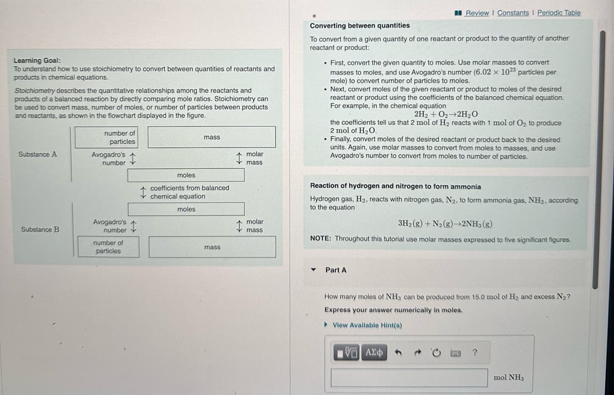 Learning Goal:
To understand how to use stoichiometry to convert between quantities of reactants and
products in chemical equations.
Stoichiometry describes the quantitative relationships among the reactants and
products of a balanced reaction by directly comparing mole ratios. Stoichiometry can
be used to convert mass, number of moles, or number of particles between products
and reactants, as shown in the flowchart displayed in the figure.
Substance A
Substance B
number of
particles
Avogadro's
number
Avogadro's
number
number of
particles
I
I
mass
moles
coefficients from balanced
chemical equation
moles
mass
I
molar
mass
molar
mass
Converting between quantities
To convert from a given quantity of one reactant or product to the quantity of another
reactant or product:
Review | Constants I Periodic Table
. First, convert the given quantity to moles. Use molar masses to convert
masses to moles, and use Avogadro's number (6.02 x 1023 particles per
mole) to convert number of particles to moles.
• Next, convert moles of the given reactant or product to moles of the desired
reactant or product using the coefficients of the balanced chemical equation.
For example, in the chemical equation
2H2 + O2
2H₂O
the coefficients tell us that 2 mol of H₂ reacts with 1 mol of O₂ to produce
2 mol of H₂O.
▼
• Finally, convert moles of the desired reactant or product back to the desired
units. Again, use molar masses to convert from moles to masses, and use
Avogadro's number to convert from moles to number of particles.
Reaction of hydrogen and nitrogen to form ammonia
Hydrogen gas, H2, reacts with nitrogen gas, N₂, to form ammonia gas, NH3, according
to the equation
3H2(g) + N2(g) →→2NH3(g)
NOTE: Throughout this tutorial use molar masses expressed to five significant figures.
Part A
How many moles of NH3 can be produced from 15.0 mol of H₂ and excess N₂?
Express your answer numerically in moles.
►View Available Hint(s)
|VLI ΑΣΦ 4
?
mol NH3