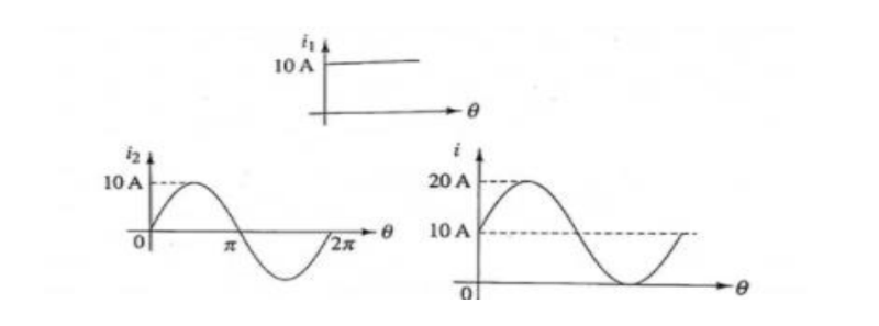 10 A
i24
10 A
20 A
10 A
2x
of
