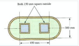 Both 150 mm square outside
300 mm
450 mm
