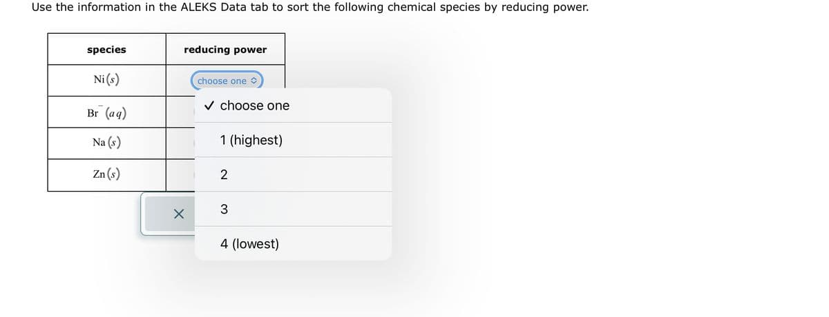 Use the information in the ALEKS Data tab to sort the following chemical species by reducing power.
species
Ni (s)
Br (aq)
Na (s)
Zn(s)
reducing power
X
choose one
✓ choose one
1 (highest)
2
3
4 (lowest)