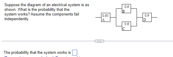 Suppose the diagram of an electrical system is as
shown. What is the probability that the
system works? Assume the components fail
independently.
The probability that the system works is
0.95
A
0.6
B
0.6
0.9
D