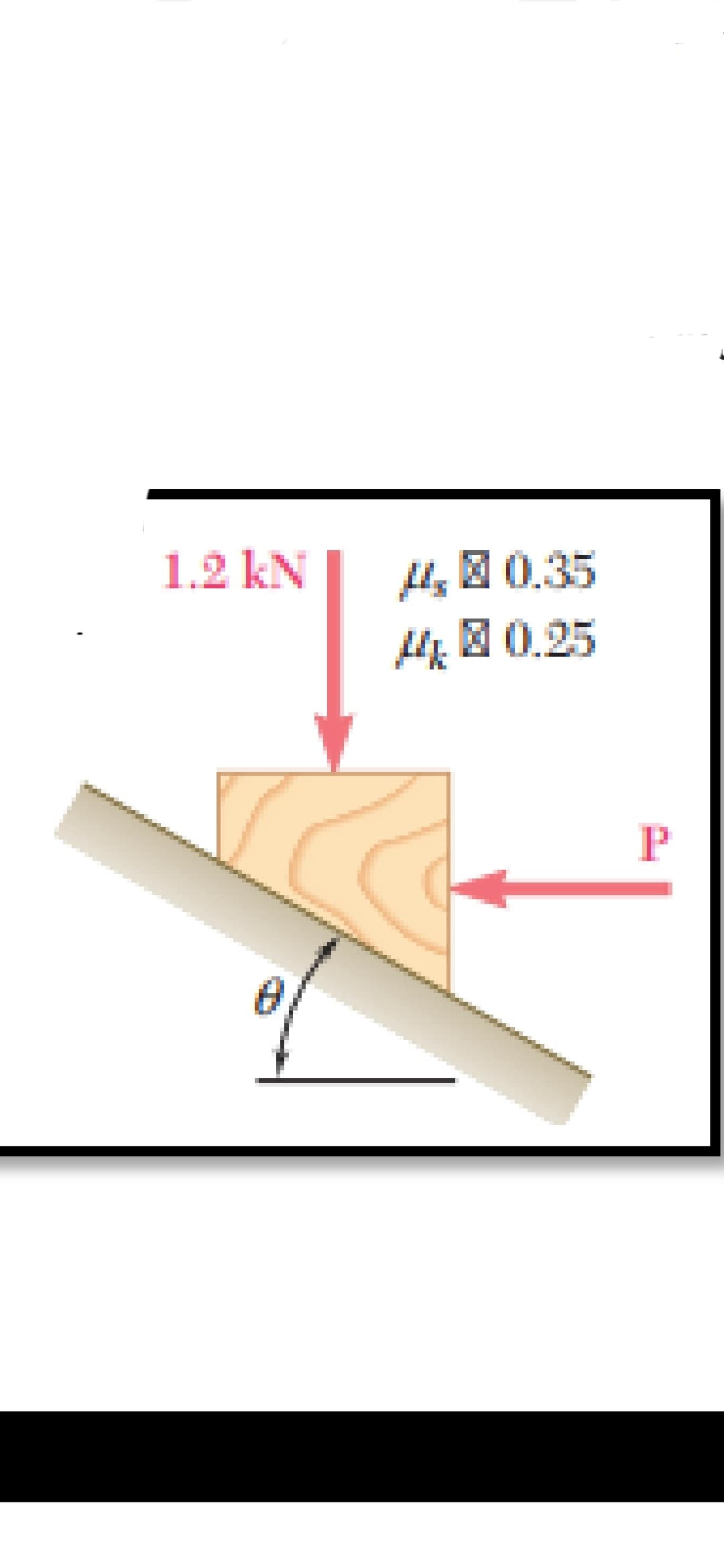 1.2 kN
4,因0.35
些図0.25
P
