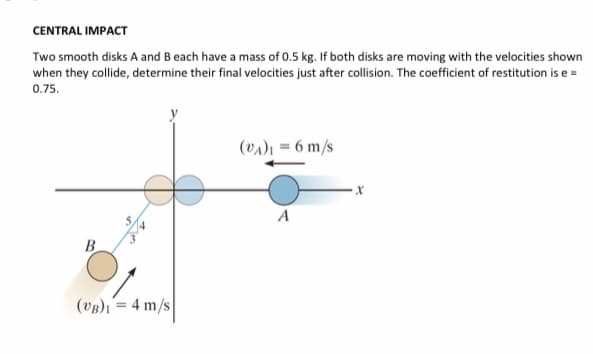 CENTRAL IMPACT
Two smooth disks A and Beach have a mass of 0.5 kg. If both disks are moving with the velocities shown
when they collide, determine their final velocities just after collision. The coefficient of restitution is e =
0.75.
(vA)I = 6 m/s
A
B
(VB)1 = 4 m/s|
%3D
