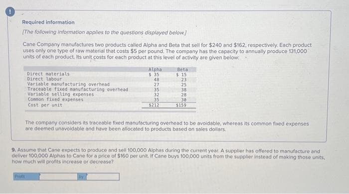 Required information
[The following information applies to the questions displayed below.]
Cane Company manufactures two products called Alpha and Beta that sell for $240 and $162, respectively. Each product
uses only one type of raw material that costs $5 per pound. The company has the capacity to annually produce 131,000
units of each product. Its unit costs for each product at this level of activity are given below:
Direct materials
Direct labour
Variable manufacturing overhead
Traceable fixed manufacturing overhead
Variable selling expenses
Common fixed expenses
Cost per unit
Profit
Alpha
$ 35
48
27
35
32
35
$212
by
Beta
$ 15
The company considers its traceable fixed manufacturing overhead to be avoidable, whereas its common fixed expenses
are deemed unavoidable and have been allocated to products based on sales dollars.
23
25
38
28
30
$159
9. Assume that Cane expects to produce and sell 100,000 Alphas during the current year. A supplier has offered to manufacture and
deliver 100,000 Alphas to Cane for a price of $160 per unit. If Cane buys 100,000 units from the supplier instead of making those units,
how much will profits increase or decrease?