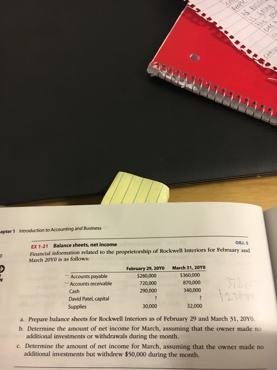 a. Prepare balance sheets for Rockwell Interiors as of February 29 and March 31, 20Y0.
b. Determine the amount of net income for March, assuming that the owner made no
additional investments or withdrawals during the month.
C. Determine the amount of net income for March, assuming that the owner made no
additional investments but withdrew $50,000 during the month.
