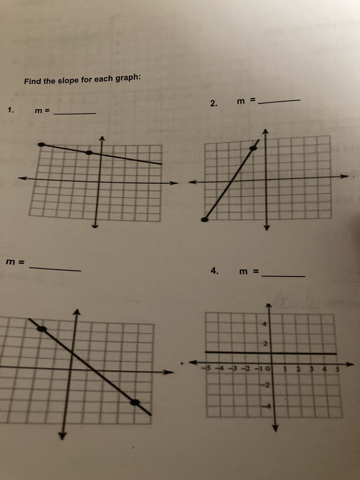 1.
Find the slope for each graph:
m =
m=
2. m
4. m:
=
-5-4-3-2-10
1-2
2 3