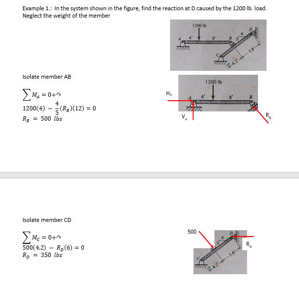 Example 1.: In the system shown in the figure, find the reaction at D caused by the 1200 lb. load.
Neglect the weight of the member
1200 Ib
-5.8"
Isolate member AB
1200 Ib
= 0+
HA
4
1200(4) –
(R)(12) = 0
Ra = 500 lbs
V.
R.
Isolate member CD
> Mc = 0+
500(4.2) – R,(6) = 0
Rp = 350 lbs
500
R.
4.2-
