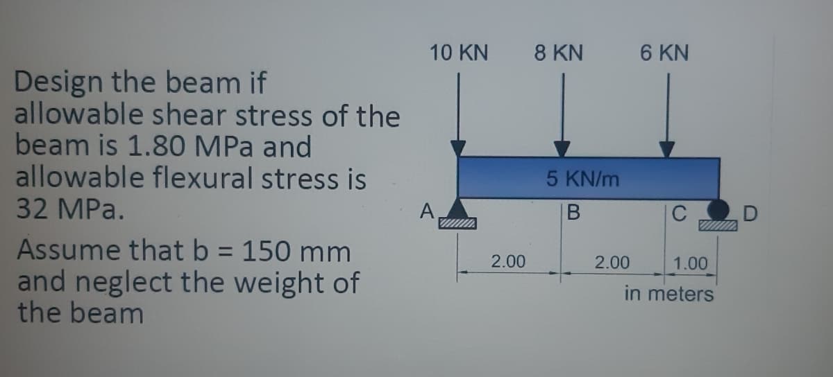 10 KN
8 KN
6 ΚΝ
Design the beam if
allowable shear stress of the
beam is 1.80 MPa and
allowable flexural stress is
32 MPа.
5 KN/m
A
C
Assume that b = 150 mm
and neglect the weight of
the beam
%3D
2.00
2.00
1.00
in meters
