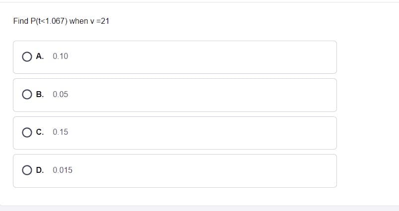 Find P(t<1.067) when v =21
OA. 0.10
OB. 0.05
OC. 0.15
O D. 0.015