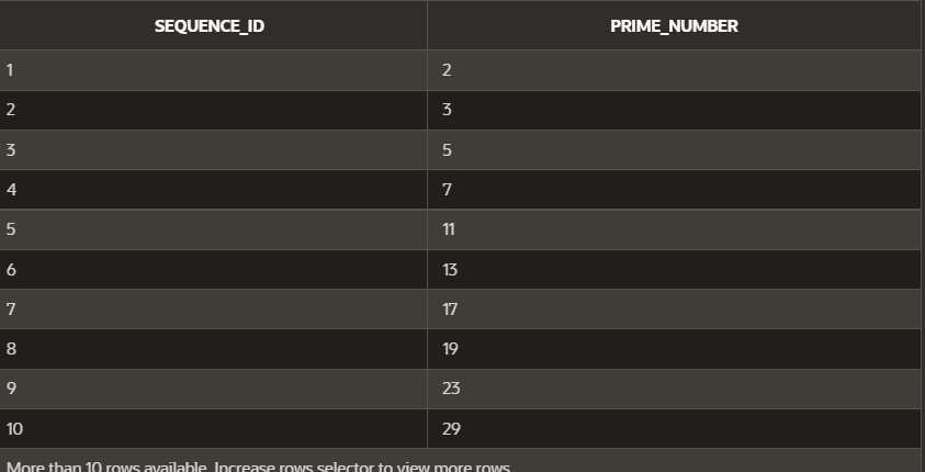 1
2
3
4
5
6
7
8
9
10
SEQUENCE_ID
2
3
5
7
11
13
17
19
23
29
More than 10 rows available Increase rows selector to view more rows
PRIME_NUMBER