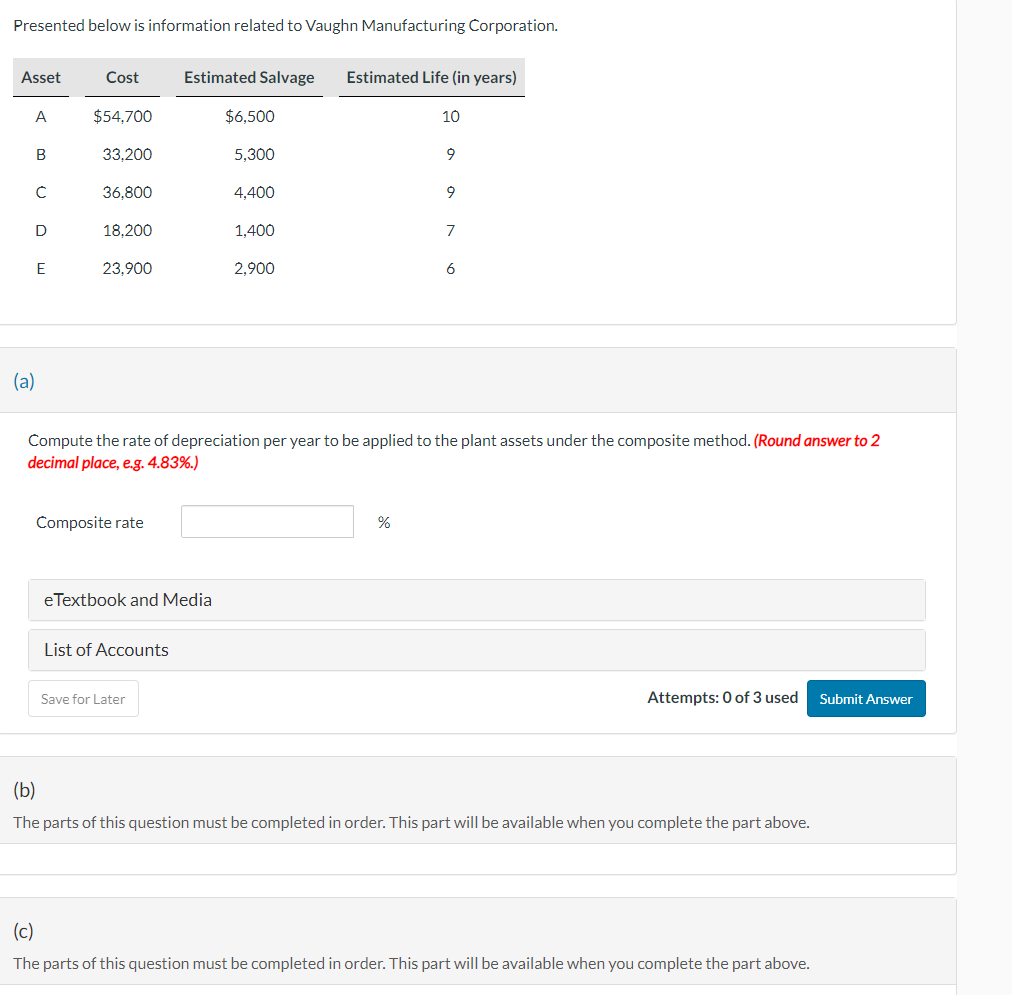 Presented below is information related to Vaughn Manufacturing Corporation.
Asset
Cost
Estimated Salvage
Estimated Life (in years)
A
$54,700
$6,500
10
B
33,200
5,300
9
C
36,800
4,400
9
D
18,200
1,400
7
E
23,900
2,900
6
(a)
Compute the rate of depreciation per year to be applied to the plant assets under the composite method. (Round answer to 2
decimal place, e.g. 4.83%.)
(b)
Composite rate
eTextbook and Media
List of Accounts
Save for Later
%
Attempts: 0 of 3 used
Submit Answer
The parts of this question must be completed in order. This part will be available when you complete the part above.
(c)
The parts of this question must be completed in order. This part will be available when you complete the part above.
