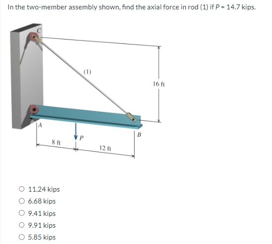 In the two-member assembly shown, find the axial force in rod (1) if P = 14.7 kips.
8 ft
11.24 kips
6.68 kips
9.41 kips
O 9.91 kips
O 5.85 kips
(1)
12 ft
B
16 ft