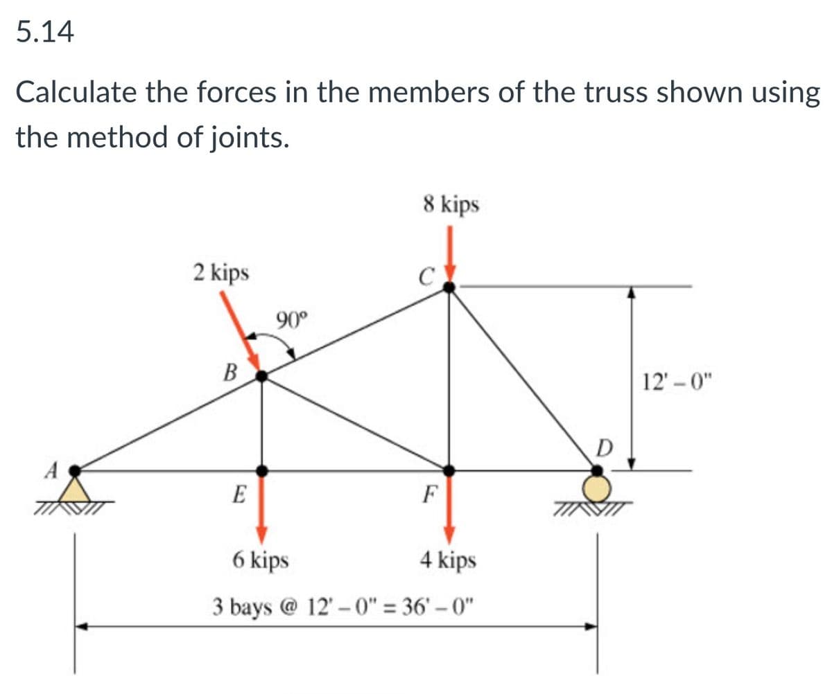 5.14
Calculate the forces in the members of the truss shown using
the method of joints.
2 kips
B
E
90°
8 kips
F
6 kips
4 kips
3 bays @ 12'-0" = 36'-0"
D
12'-0"