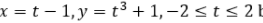 x = t – 1,y = t³ + 1, –2 <ts 2 b
