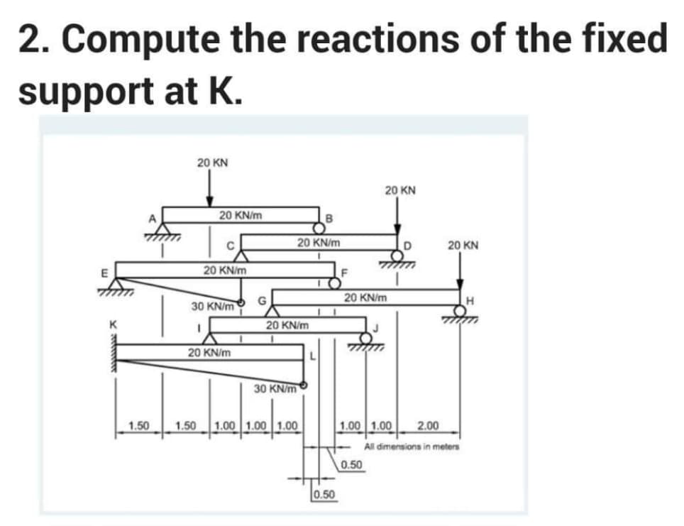 2. Compute the reactions of the fixed
support at K.
1.50
20 KN
20 KN/m
C
20 KN/m
30 KN/m
20 KN/m
20 KN/m
30 KN/m
20 KN/m
B
1.50 1.00 1.00 1.00
0.50
F
20 KN/m
20 KN
J
0.50
D
1.00 1.00 2.00
20 KN
H
TIITT
All dimensions in meters