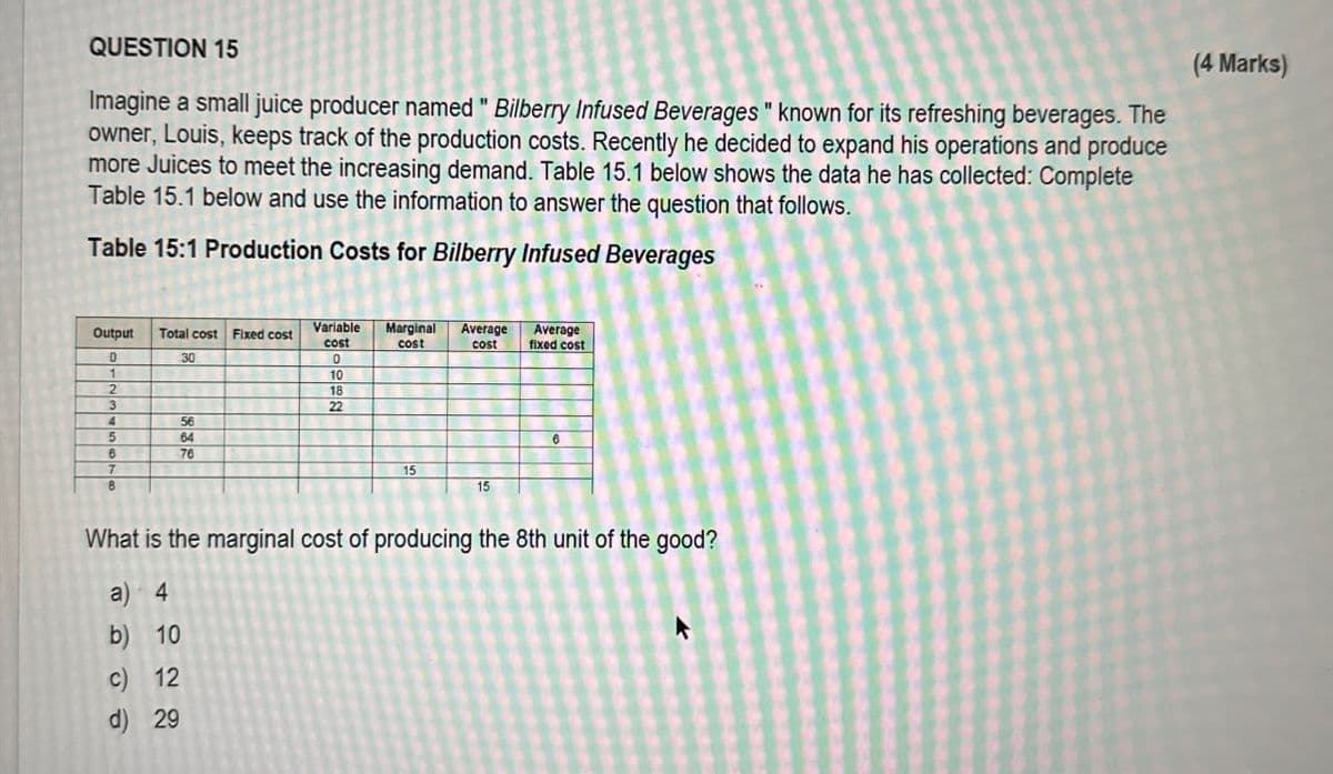 QUESTION 15
Imagine a small juice producer named "Bilberry Infused Beverages" known for its refreshing beverages. The
owner, Louis, keeps track of the production costs. Recently he decided to expand his operations and produce
more Juices to meet the increasing demand. Table 15.1 below shows the data he has collected: Complete
Table 15.1 below and use the information to answer the question that follows.
Table 15:1 Production Costs for Bilberry Infused Beverages
(4 Marks)
Output
0
Total cost
30
Fixed cost
Variable
cost
Marginal Average
cost
Average
cost
fixed cost
0
1
10
18
3
22
4
56
5
64
6
B
76
7
8
15
15
What is the marginal cost of producing the 8th unit of the good?
a) 4
b) 10
c) 12
d) 29