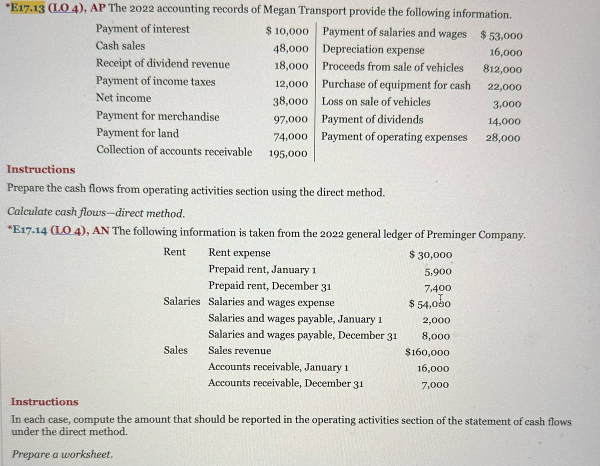 *E17.13 (LO 4), AP The 2022 accounting records of Megan Transport provide the following information.
Instructions
Payment of interest
Cash sales
$10,000
48,000
Payment of salaries and wages
Depreciation expense
$ 53,000
16,000
Receipt of dividend revenue
18,000
Proceeds from sale of vehicles
812,000
Payment of income taxes
12,000
Purchase of equipment for cash
22,000
Net income
38,000
Loss on sale of vehicles
3,000
Payment for merchandise
97,000
Payment of dividends
14,000
Payment for land
74,000
Payment of operating expenses
28,000
Collection of accounts receivable
195,000
Prepare the cash flows from operating activities section using the direct method.
Calculate cash flows-direct method.
*E17.14 (LO 4), AN The following information is taken from the 2022 general ledger of Preminger Company.
Rent
Rent expense
$ 30,000
Prepaid rent, January 1
5,900
Prepaid rent, December 31
7,400
Salaries Salaries and wages expense
$54,050
Sales
Salaries and wages payable, January 1
Salaries and wages payable, December 31
Sales revenue
2,000
8,000
$160,000
Accounts receivable, January 1
16,000
Accounts receivable, December 31
7,000
Instructions
In each case, compute the amount that should be reported in the operating activities section of the statement of cash flows
under the direct method.
Prepare a worksheet.