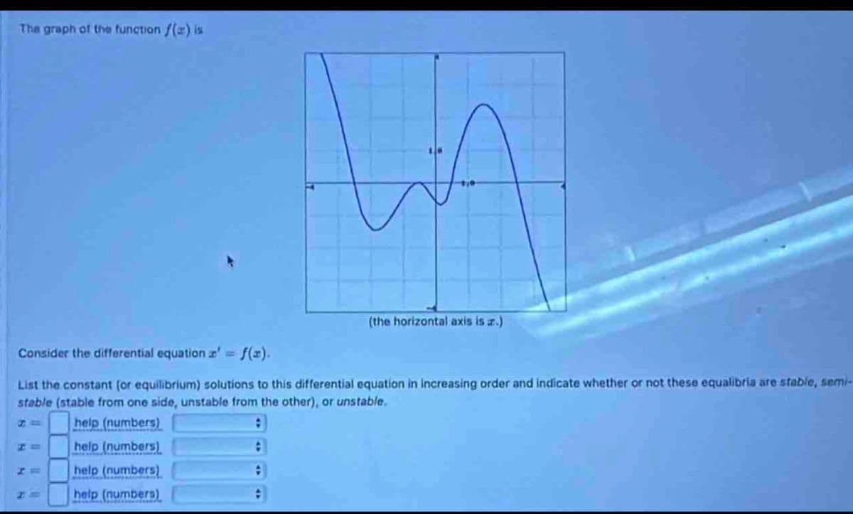 The graph of the function f() is
(the horizontal axis is z.)
Consider the differential equation z' = f(x).
List the constant (or equilibrium) solutions to this differential equation in increasing order and indicate whether or not these equalibria are stable, semi-
stable (stable from one side, unstable from the other), or unstable.
help (numbers)
help (numbers)
H
help (numbers)
help (numbers)